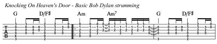Knocking On Heaven's Door chords and TAB, Bob acoustic first line.
