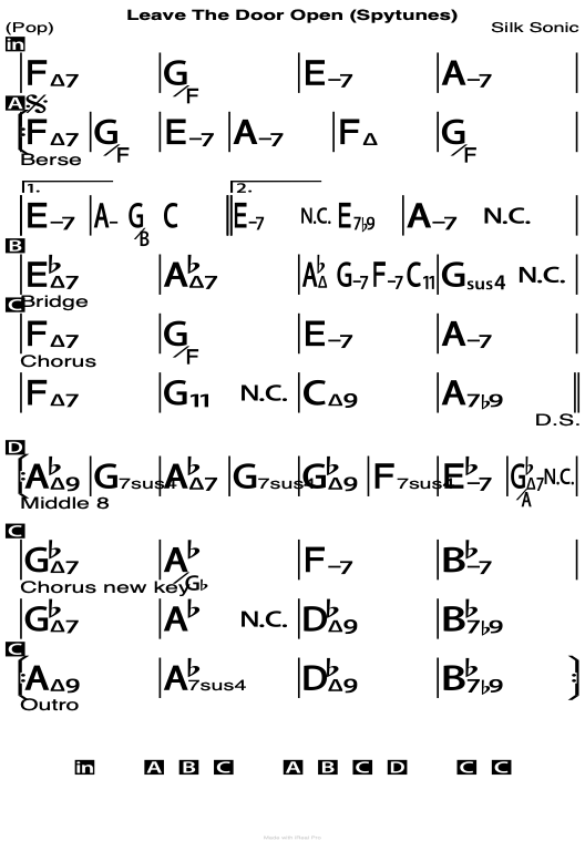 Leave The Door Open chord chart.