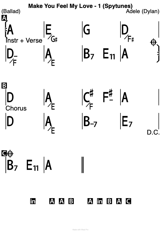 Make You Feel My Love chord chart, Adele, key of A.