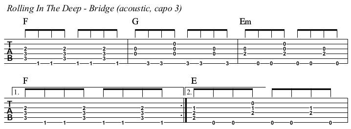 Rolling In The Deep chords and TAB, bridge acoustic.