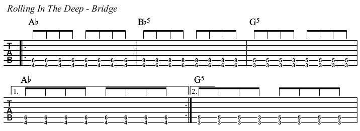 Rolling In The Deep chords and TAB, bridge electric.