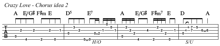 Crazy Love chords and TAB, chorus 2.