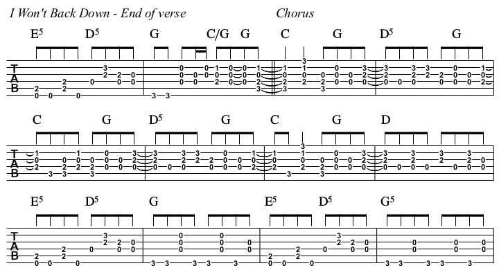 I Won't Back Down chords and TAB, chorus.