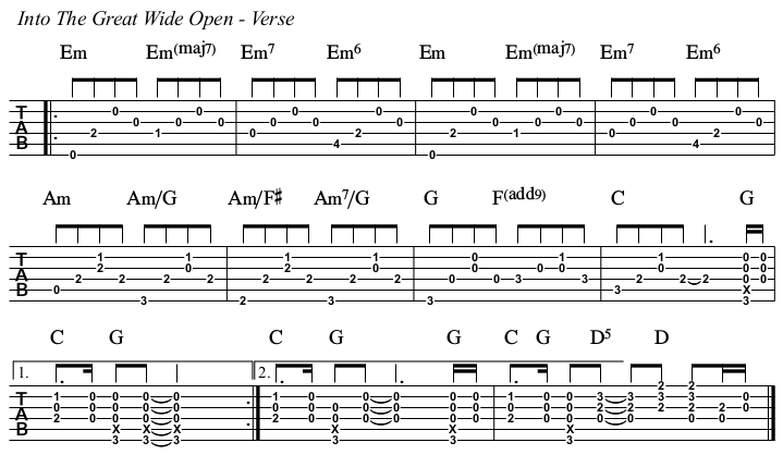 Into The Great Wide Open chords and TAB, verse.