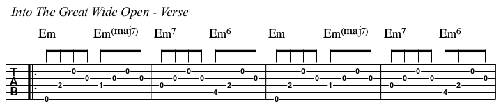 Into The Great Wide Open chrds and TAB, verse first line.