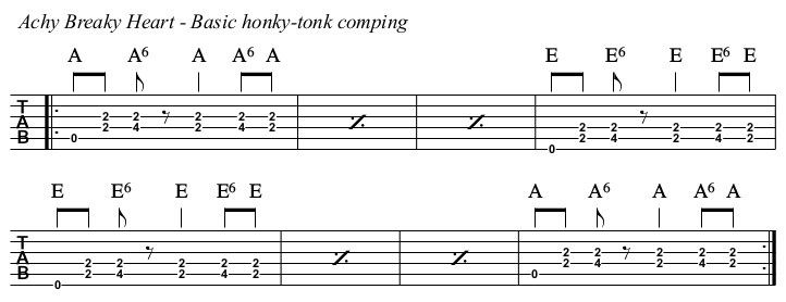 Achy Breaky Heart chords and TAB, honky tonk comping.