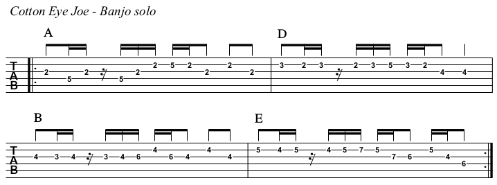 Cotton Eye Joe chords and TAB, banjo solo.