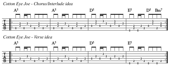 Cotton Eye Joe chords and TAB, chorus and verse.