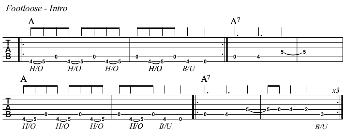 Footloose chords and TAB, intro.