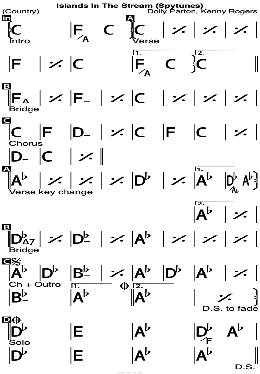 Islands In The Stream chord chart.