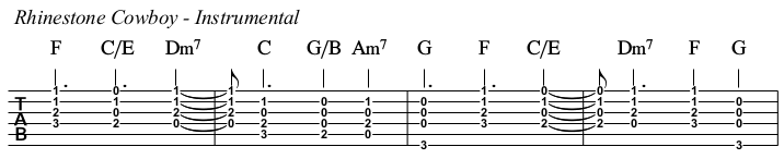 Rhinestone Cowboy chords and TAB, instrumental.