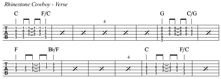 Rhinestone Cowboy chords and TAB, verse.