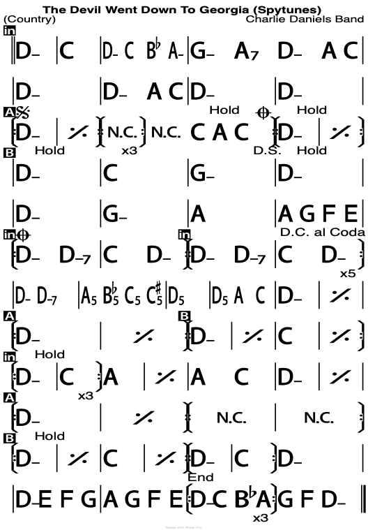 The Devil Went Down To Georgia chord chart.