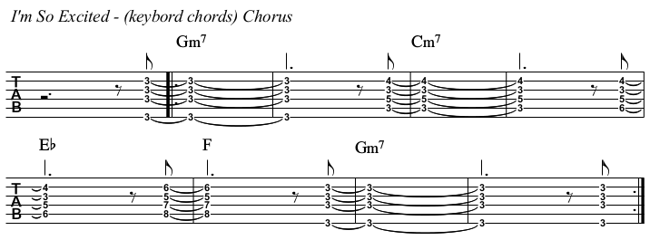 I'm So Excited chords and TAB, chorus keyboard chords on the guitar.