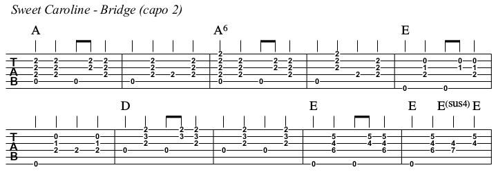 Sweet Caroline Chords and TAB, capo 2, bridge.