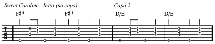 Sweet Caroline Chords and TAB, with and without a capo, intro chords.