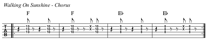 Walking On Sunshine chords and TAB, chorus.