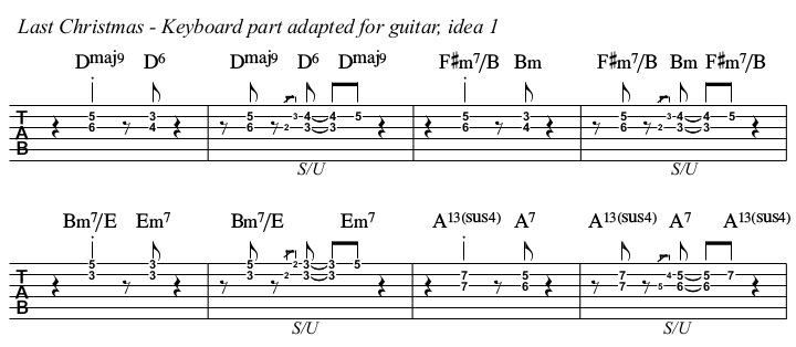 Last Christmas chords and TAB, guitar idea 1.