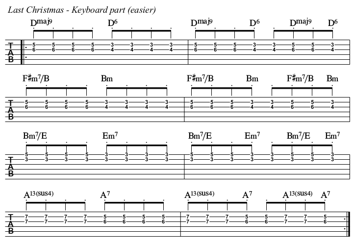 Last Christmas chords and TAB, adapted keyboard part on the guitar.