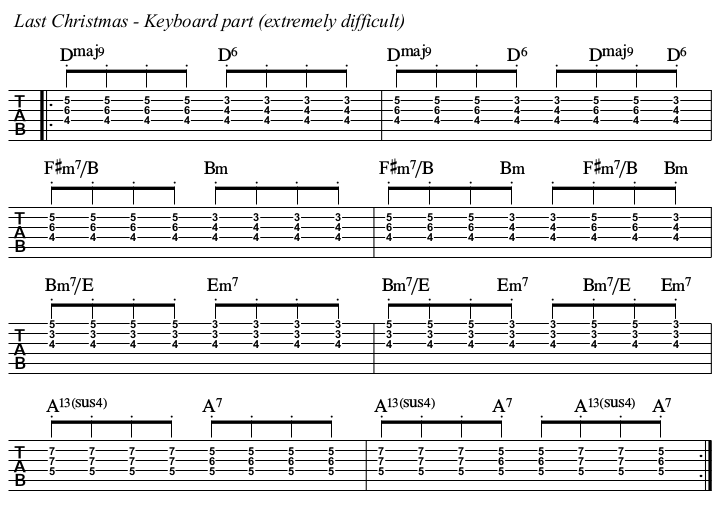 Last Christmas chords and TAB, full keyboard part on the guitar.