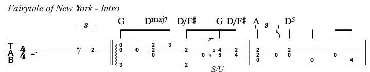 Fairytale of New York chords and TAB, intro.