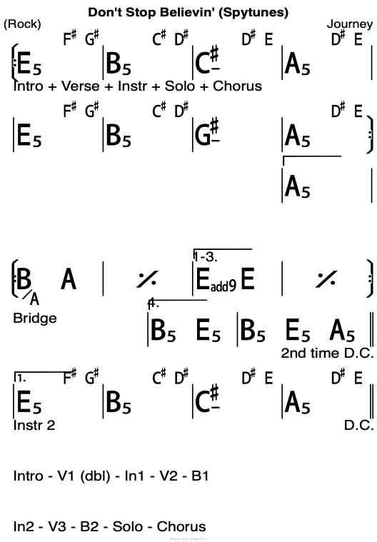 Don't Stop Believin' chord chart.