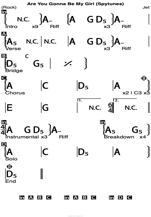 Are You Gonna Be My Girl  chord chart.