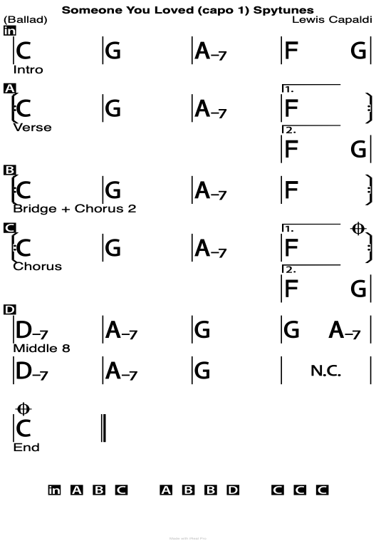 Someone You Loved (capo 1) chord chart.