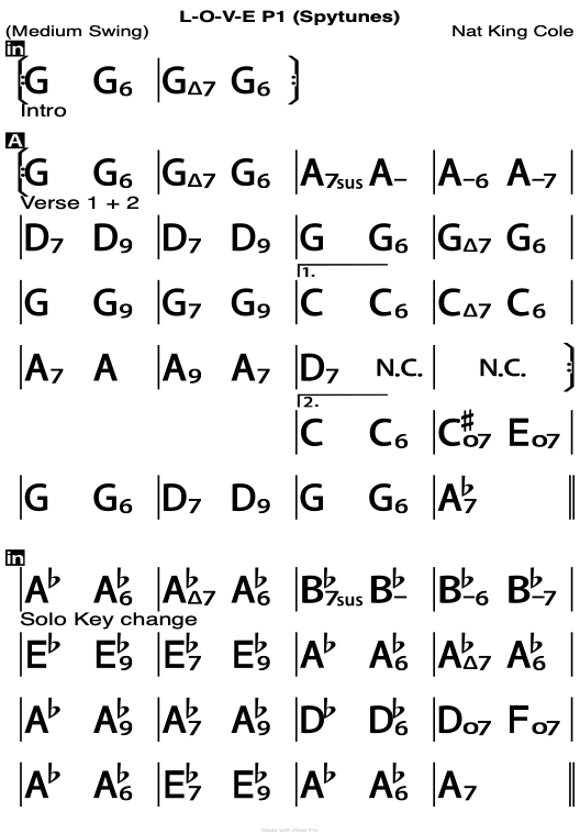 L-O-V-E chord chart, page 1.