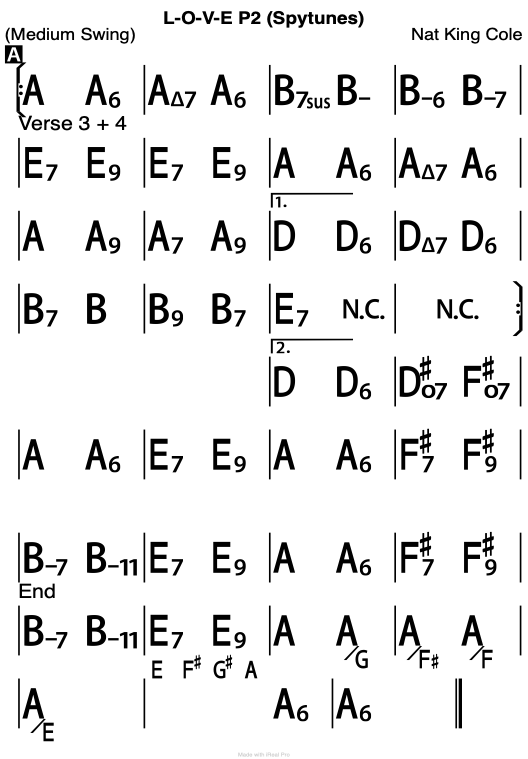 L-O-V-E chord chart, page 2.