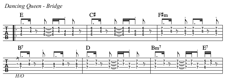 Dancing Queen chords and TAB, bridge.