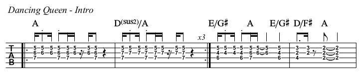 Dancing Queen chords and TAB, intro.