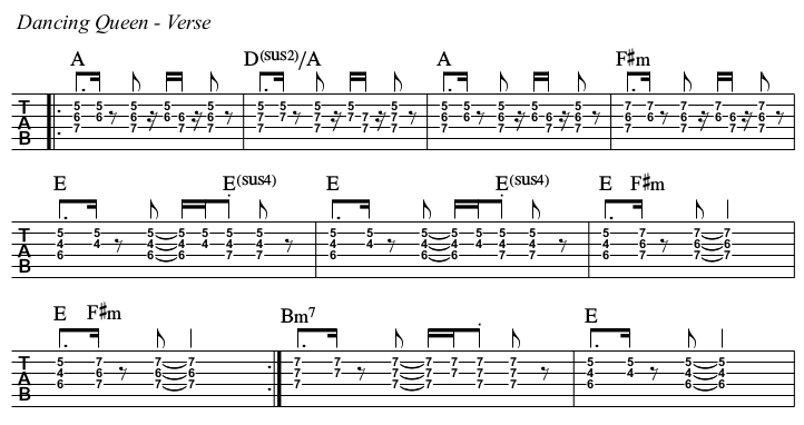Dancing Queen chords and TAB, verse.