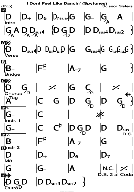I Don't Feel Like Dancin' chord chart.