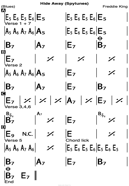 Hide Away chord chart.