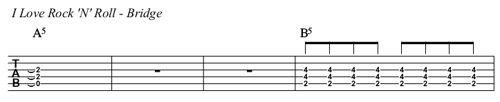 I Love Rock 'N' Roll chords and TAB, bridge.