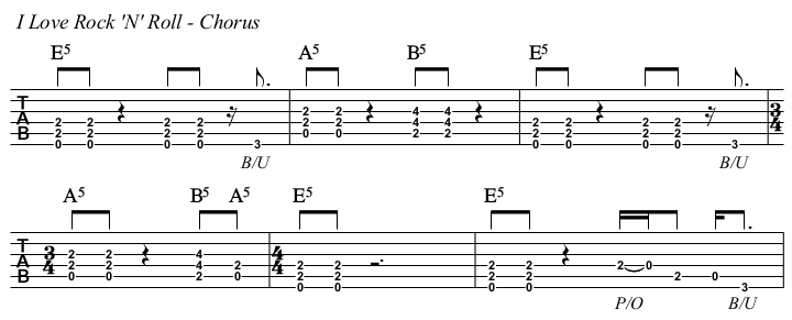 I Love Rock 'N' Roll chords and TAB, chorus.