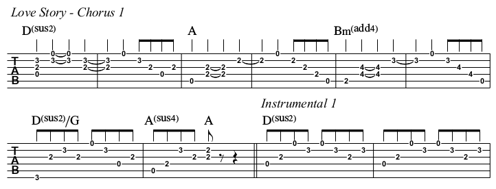 Love Story chords and TAB, chorus 1.