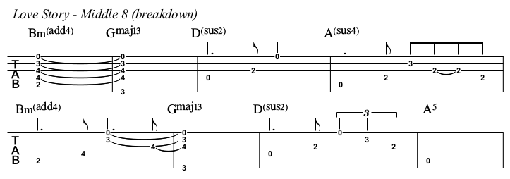 Love Story chords and TAB, middle 8/breakdown.