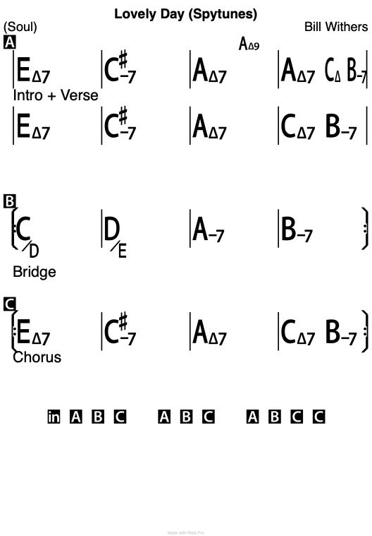 Lovely Day chord chart.