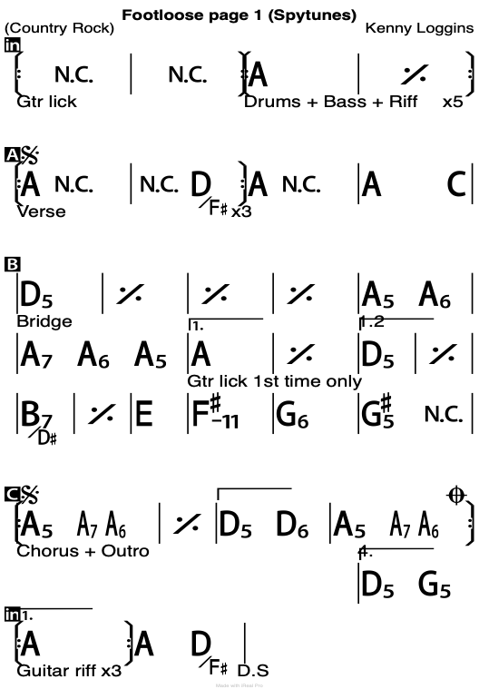 Footloose chord chart page 1.