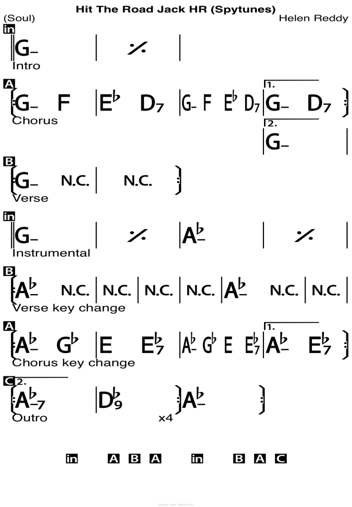 Hit The Road Jack Helen reddy chord chart.